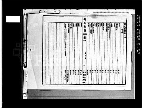 [符]符氏族谱_101卷 (海南) 符氏家谱_一.pdf