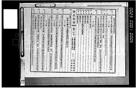 [符]符氏族谱_101卷 (海南) 符氏家谱_二.pdf