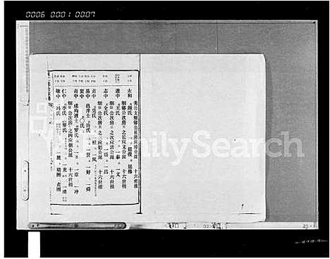 [何]何氏家谱_存卷-何仁德公家谱 (海南) 何氏家谱_二.pdf