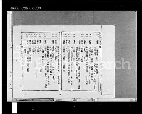 [何]何氏家谱_存卷-何仁德公家谱 (海南) 何氏家谱_二.pdf