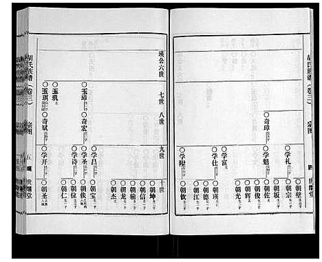 [胡]胡氏族谱_13卷终1卷 (海南) 胡氏家谱_三.pdf