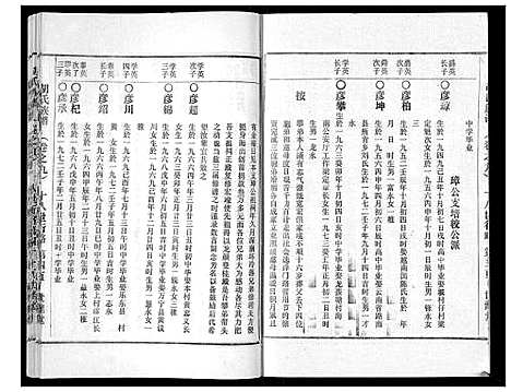 [胡]胡氏族谱_13卷终1卷 (海南) 胡氏家谱_九.pdf