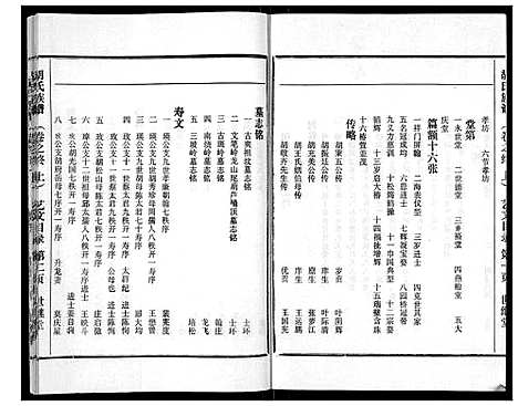 [胡]胡氏族谱_13卷终1卷 (海南) 胡氏家谱_十四.pdf