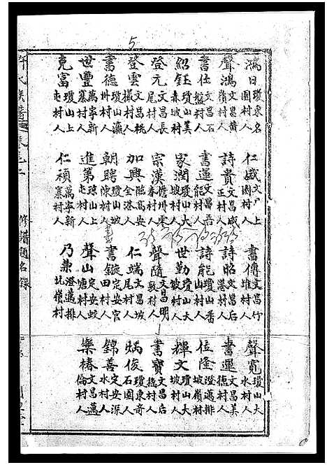 [许]许氏族谱_1册-Xu Shi_许氏族谱 (海南) 许氏家谱_一.pdf