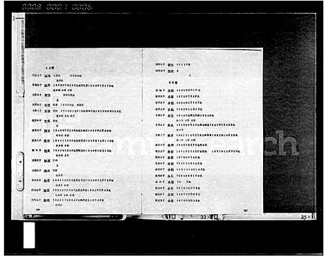 [黄]临高县黄氏族谱_3卷 (海南) 临高县黄氏家谱_二.pdf