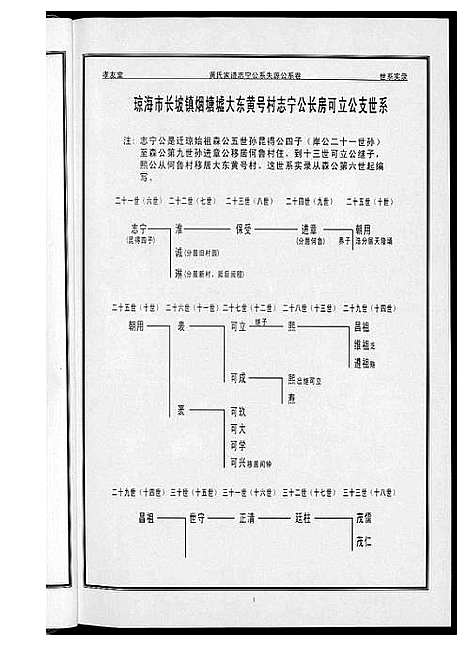 [黄]黄森公家谱 (海南) 黄森公家谱_四.pdf