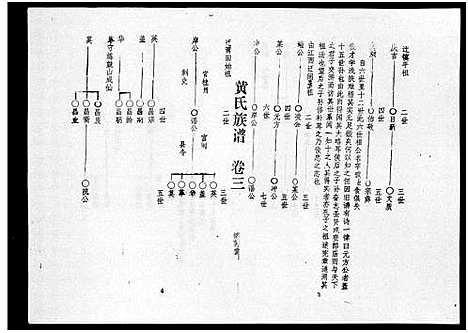 [黄]黄氏族谱_7卷-苍原登科公支重修新谱 (海南) 黄氏家谱_二.pdf