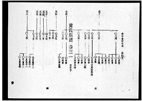 [黄]黄氏族谱_7卷-苍原登科公支重修新谱 (海南) 黄氏家谱_三.pdf