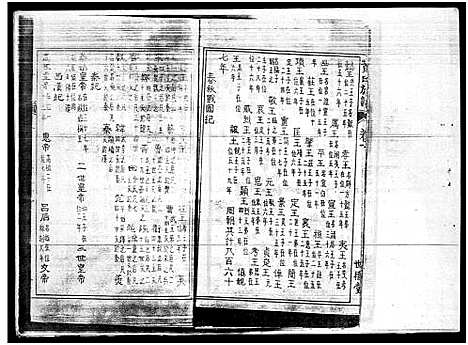 [黄]黄氏族谱_残卷 (海南) 黄氏家谱.pdf