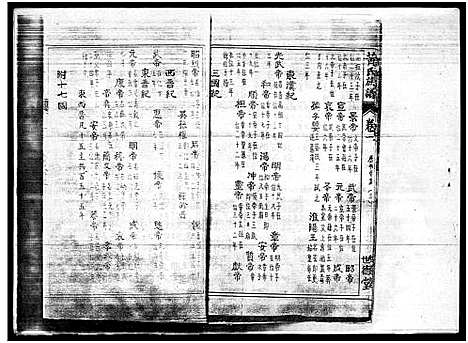 [黄]黄氏族谱_残卷 (海南) 黄氏家谱.pdf