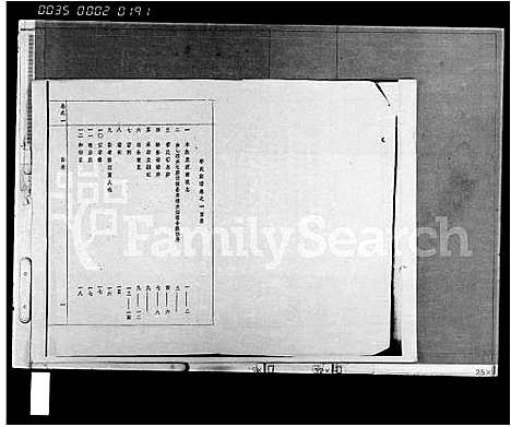 [李]李氏族谱_2卷 (海南) 李氏家谱.pdf