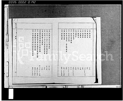 [李]李氏族谱_2卷 (海南) 李氏家谱.pdf