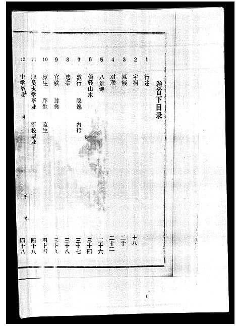 [李]李氏族谱_41卷首3卷 (海南) 李氏家谱_三.pdf