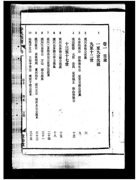 [李]李氏族谱_41卷首3卷 (海南) 李氏家谱_四.pdf