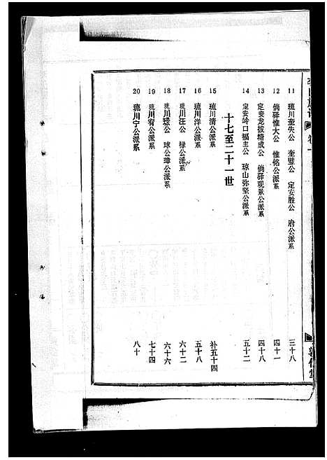 [李]李氏族谱_41卷首3卷 (海南) 李氏家谱_四.pdf