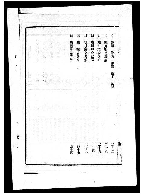 [李]李氏族谱_41卷首3卷 (海南) 李氏家谱_五.pdf