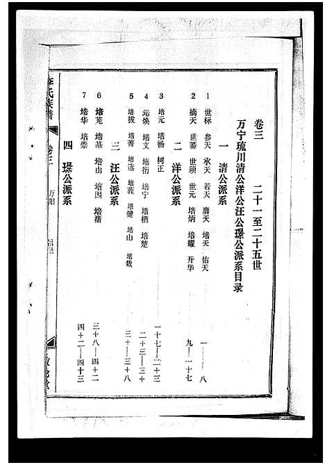 [李]李氏族谱_41卷首3卷 (海南) 李氏家谱_七.pdf