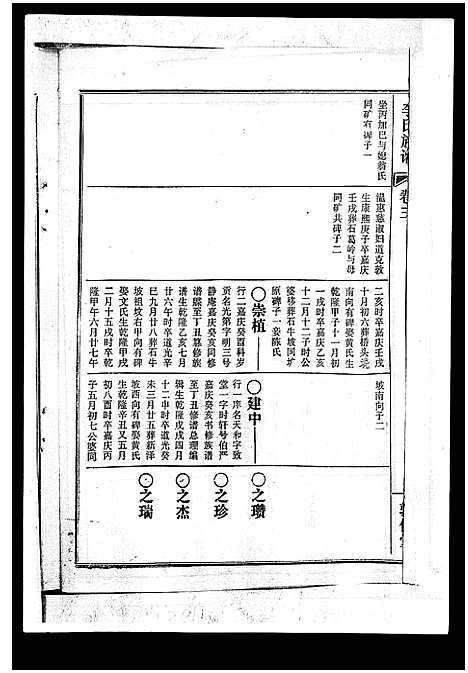 [李]李氏族谱_41卷首3卷 (海南) 李氏家谱_七.pdf