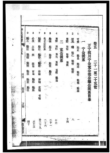 [李]李氏族谱_41卷首3卷 (海南) 李氏家谱_九.pdf