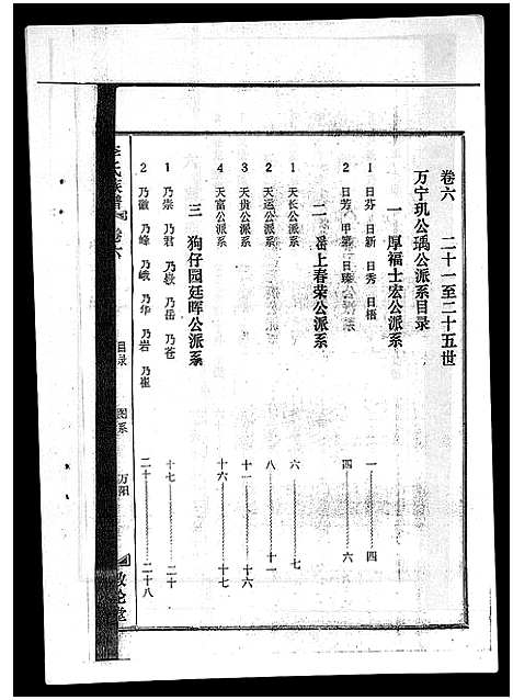 [李]李氏族谱_41卷首3卷 (海南) 李氏家谱_十.pdf