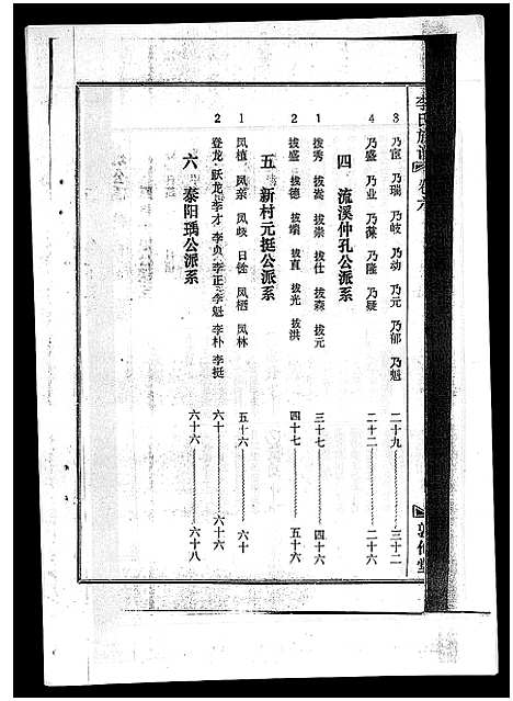 [李]李氏族谱_41卷首3卷 (海南) 李氏家谱_十.pdf