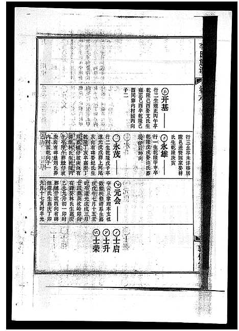 [李]李氏族谱_41卷首3卷 (海南) 李氏家谱_十.pdf