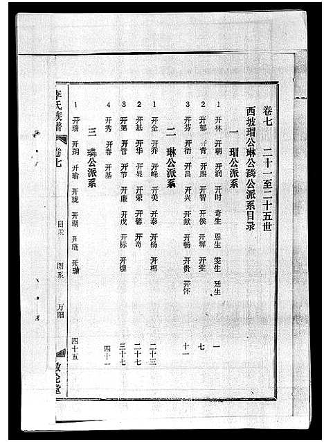 [李]李氏族谱_41卷首3卷 (海南) 李氏家谱_十一.pdf