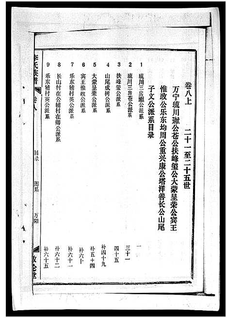 [李]李氏族谱_41卷首3卷 (海南) 李氏家谱_十二.pdf