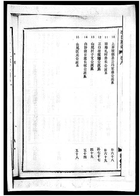 [李]李氏族谱_41卷首3卷 (海南) 李氏家谱_十二.pdf