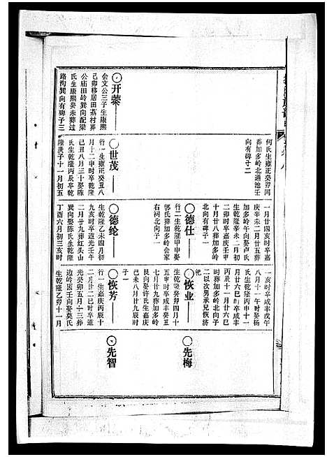 [李]李氏族谱_41卷首3卷 (海南) 李氏家谱_十二.pdf