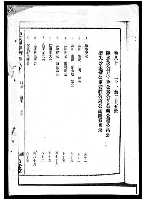 [李]李氏族谱_41卷首3卷 (海南) 李氏家谱_十三.pdf