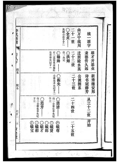 [李]李氏族谱_41卷首3卷 (海南) 李氏家谱_十三.pdf