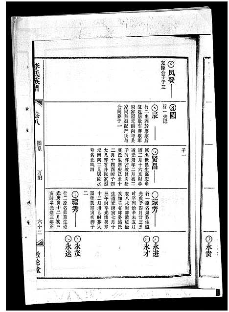 [李]李氏族谱_41卷首3卷 (海南) 李氏家谱_十三.pdf