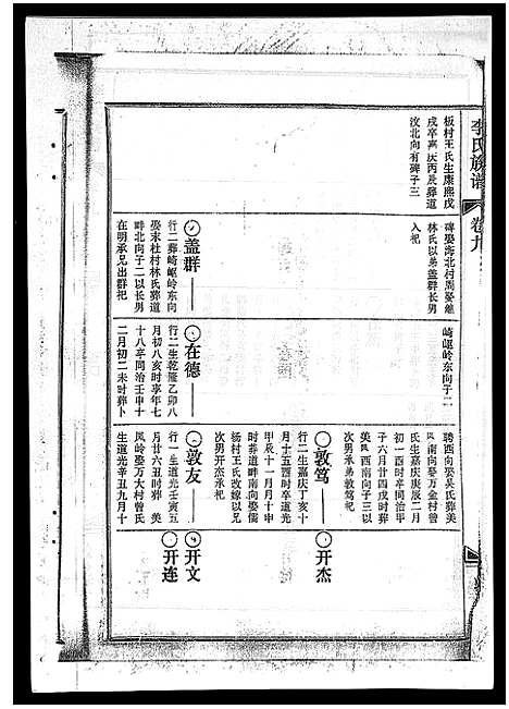 [李]李氏族谱_41卷首3卷 (海南) 李氏家谱_十四.pdf