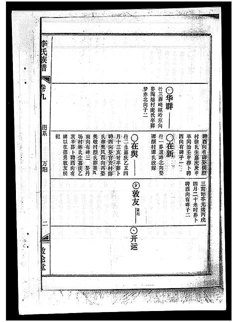 [李]李氏族谱_41卷首3卷 (海南) 李氏家谱_十四.pdf