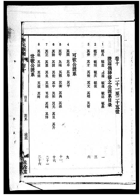 [李]李氏族谱_41卷首3卷 (海南) 李氏家谱_十五.pdf