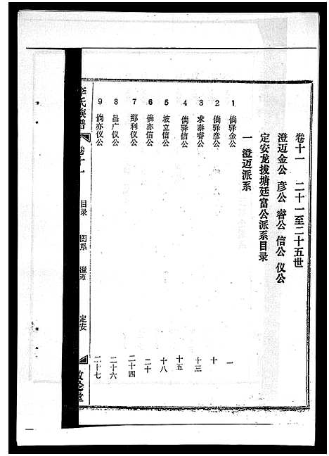 [李]李氏族谱_41卷首3卷 (海南) 李氏家谱_十六.pdf