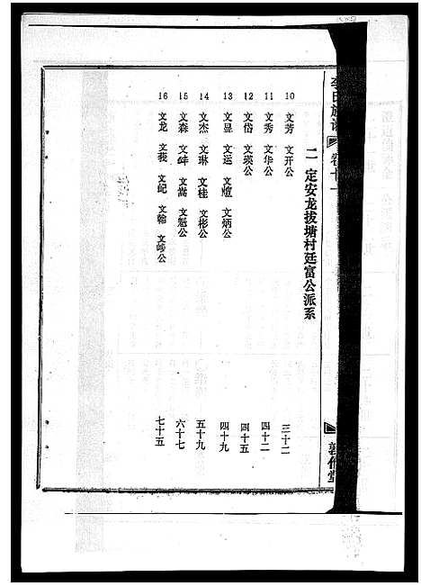 [李]李氏族谱_41卷首3卷 (海南) 李氏家谱_十六.pdf