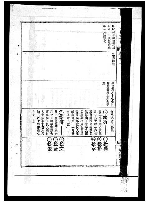 [李]李氏族谱_41卷首3卷 (海南) 李氏家谱_十六.pdf