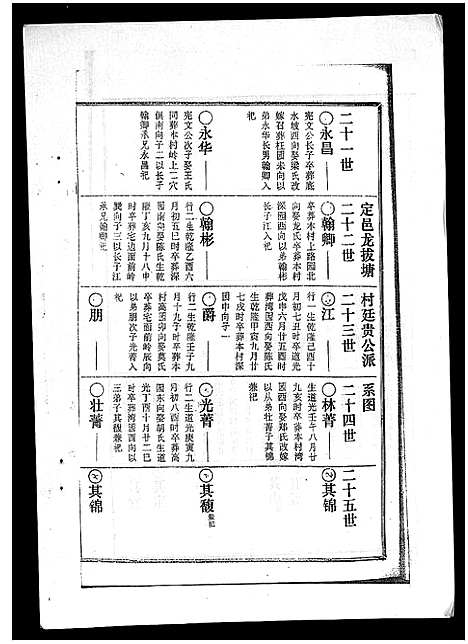 [李]李氏族谱_41卷首3卷 (海南) 李氏家谱_十七.pdf