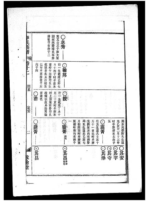 [李]李氏族谱_41卷首3卷 (海南) 李氏家谱_十七.pdf