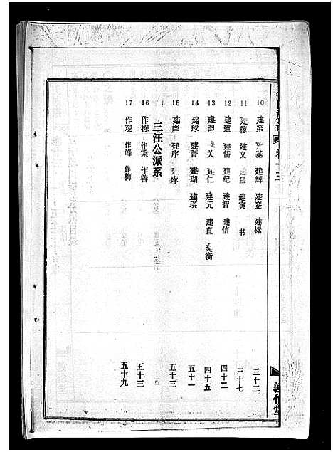 [李]李氏族谱_41卷首3卷 (海南) 李氏家谱_十八.pdf