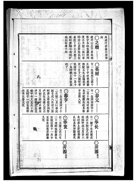 [李]李氏族谱_41卷首3卷 (海南) 李氏家谱_十八.pdf