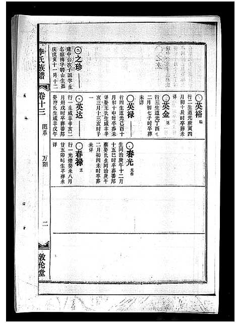 [李]李氏族谱_41卷首3卷 (海南) 李氏家谱_十八.pdf