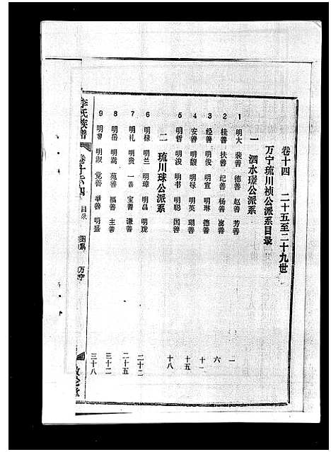 [李]李氏族谱_41卷首3卷 (海南) 李氏家谱_十九.pdf