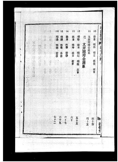 [李]李氏族谱_41卷首3卷 (海南) 李氏家谱_十九.pdf