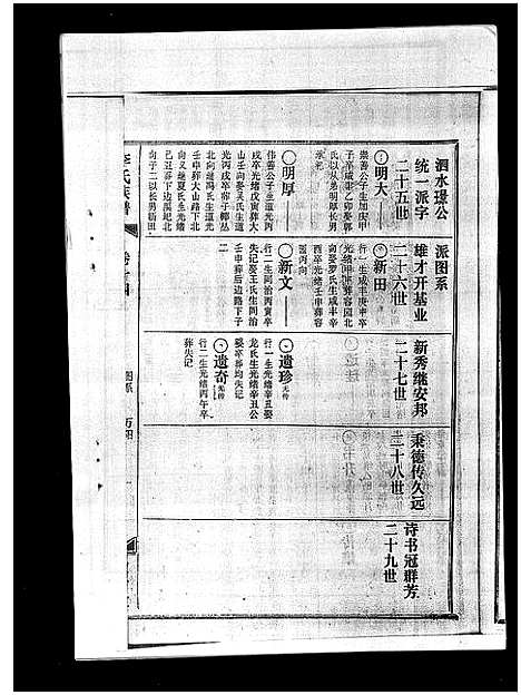 [李]李氏族谱_41卷首3卷 (海南) 李氏家谱_十九.pdf