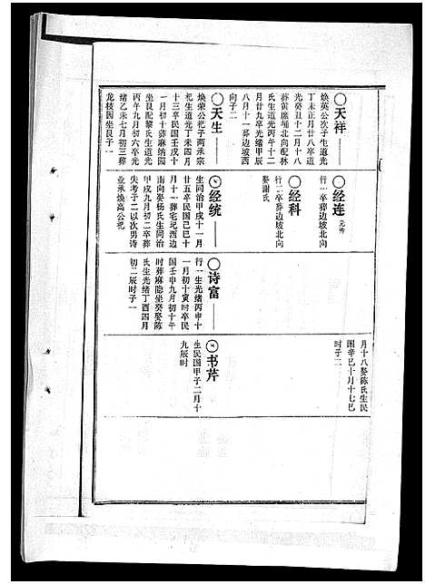 [李]李氏族谱_41卷首3卷 (海南) 李氏家谱_二十.pdf