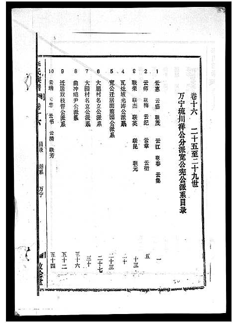 [李]李氏族谱_41卷首3卷 (海南) 李氏家谱_二十一.pdf