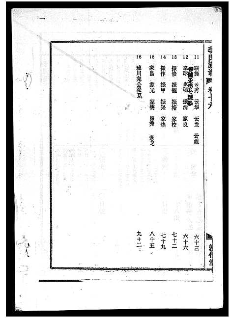 [李]李氏族谱_41卷首3卷 (海南) 李氏家谱_二十一.pdf